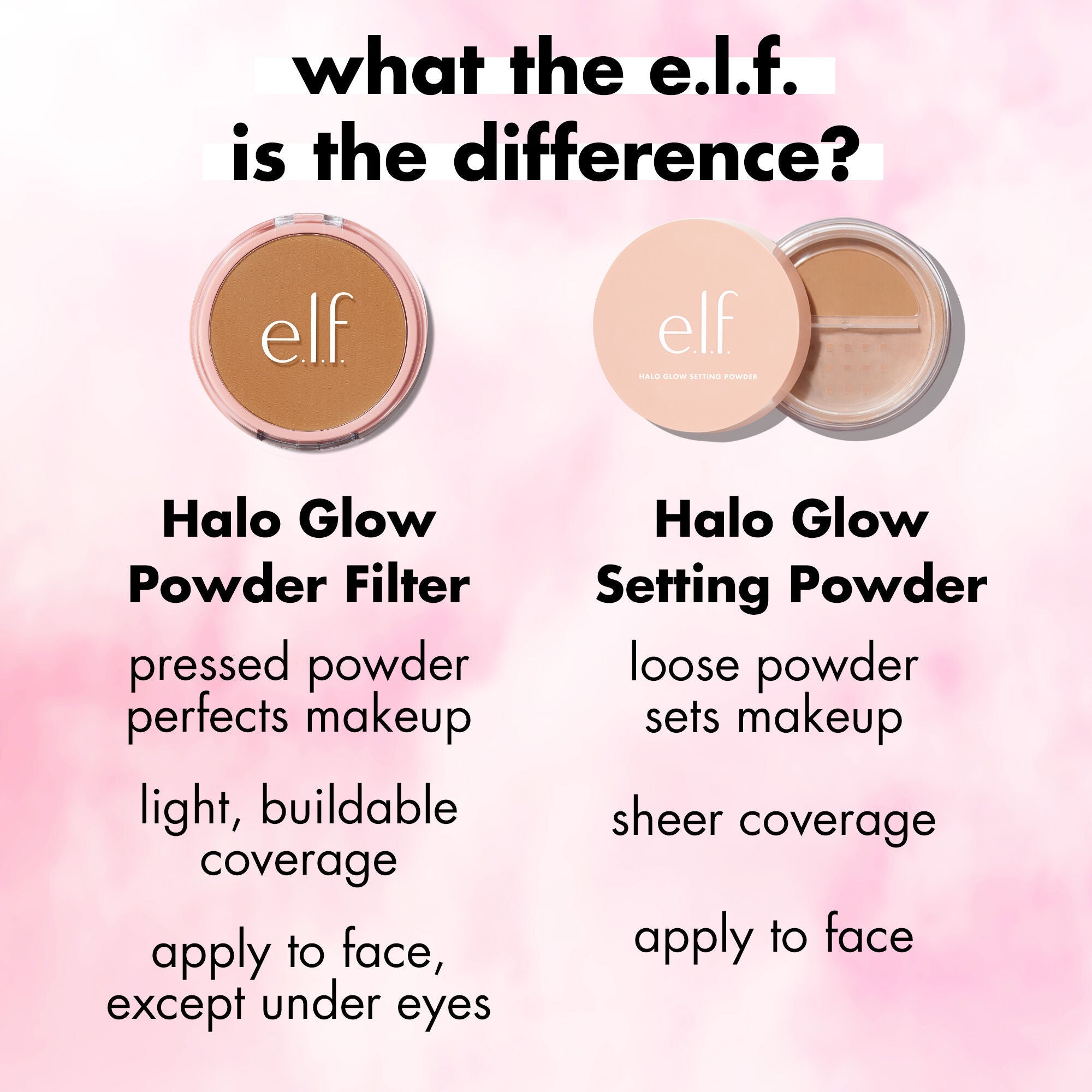 Comparison of e.l.f. Halo Glow Powder Filter and Halo Glow Setting Powder