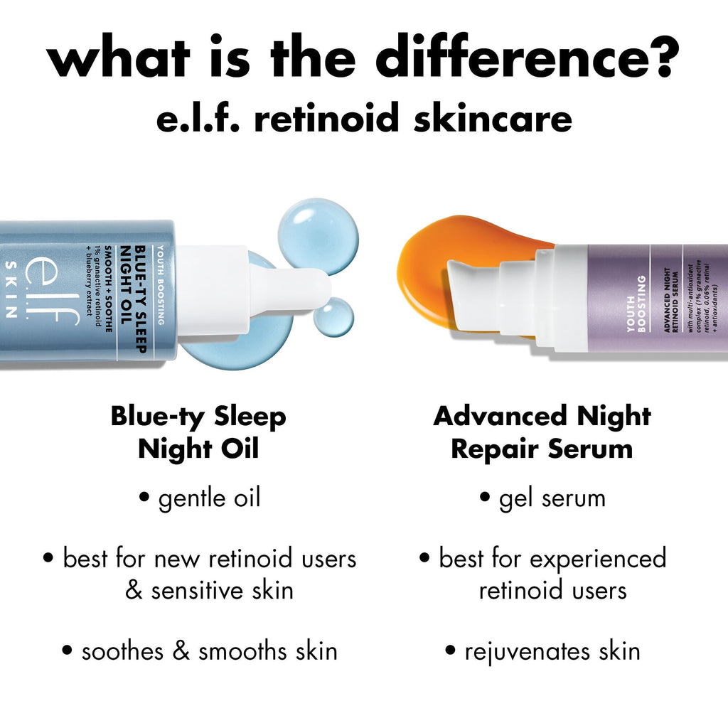 Youth Boosting Blue-ty Sleep Night Oil