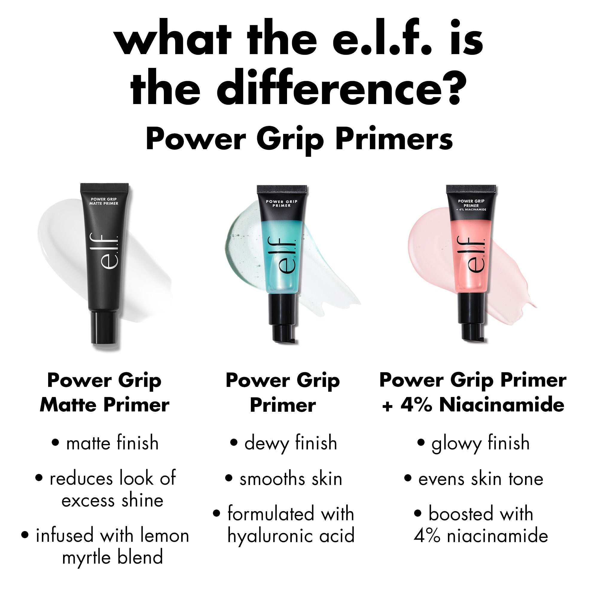 Comparison chart of e.l.f. Power Grip Primers