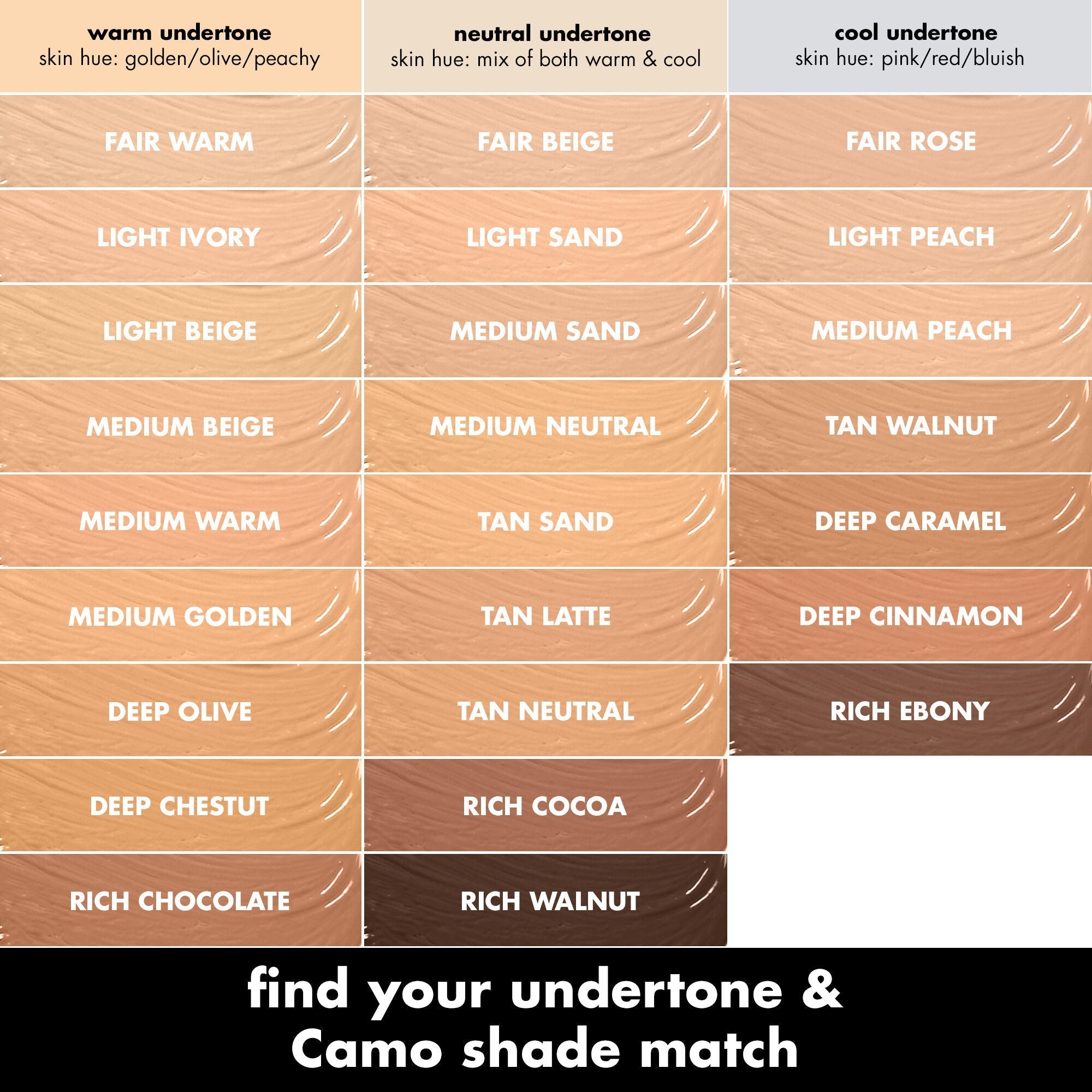 Hydrating Camo Concealer Shade Match and Undertone Chart for Different Skin Tones