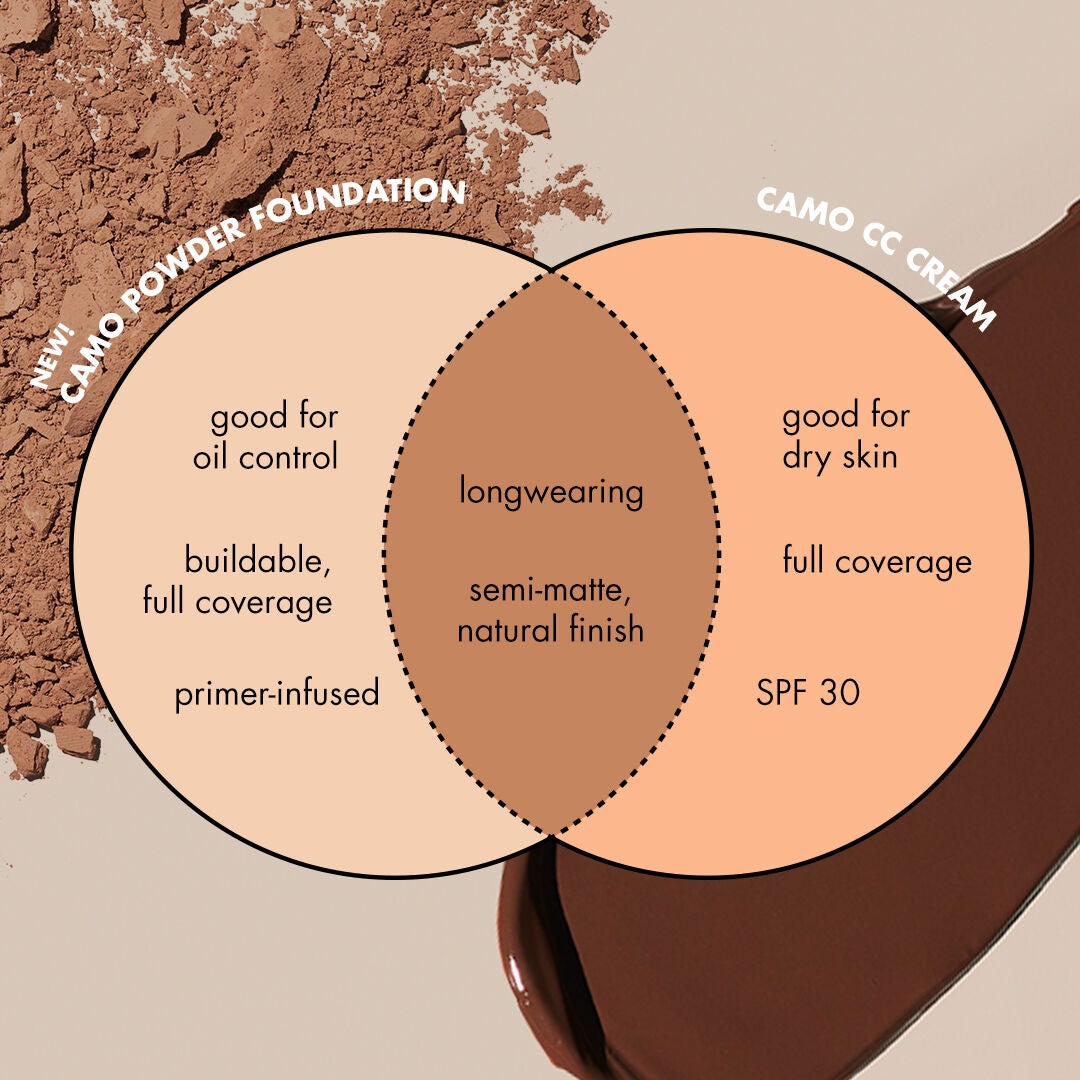 Camo Powder Foundation