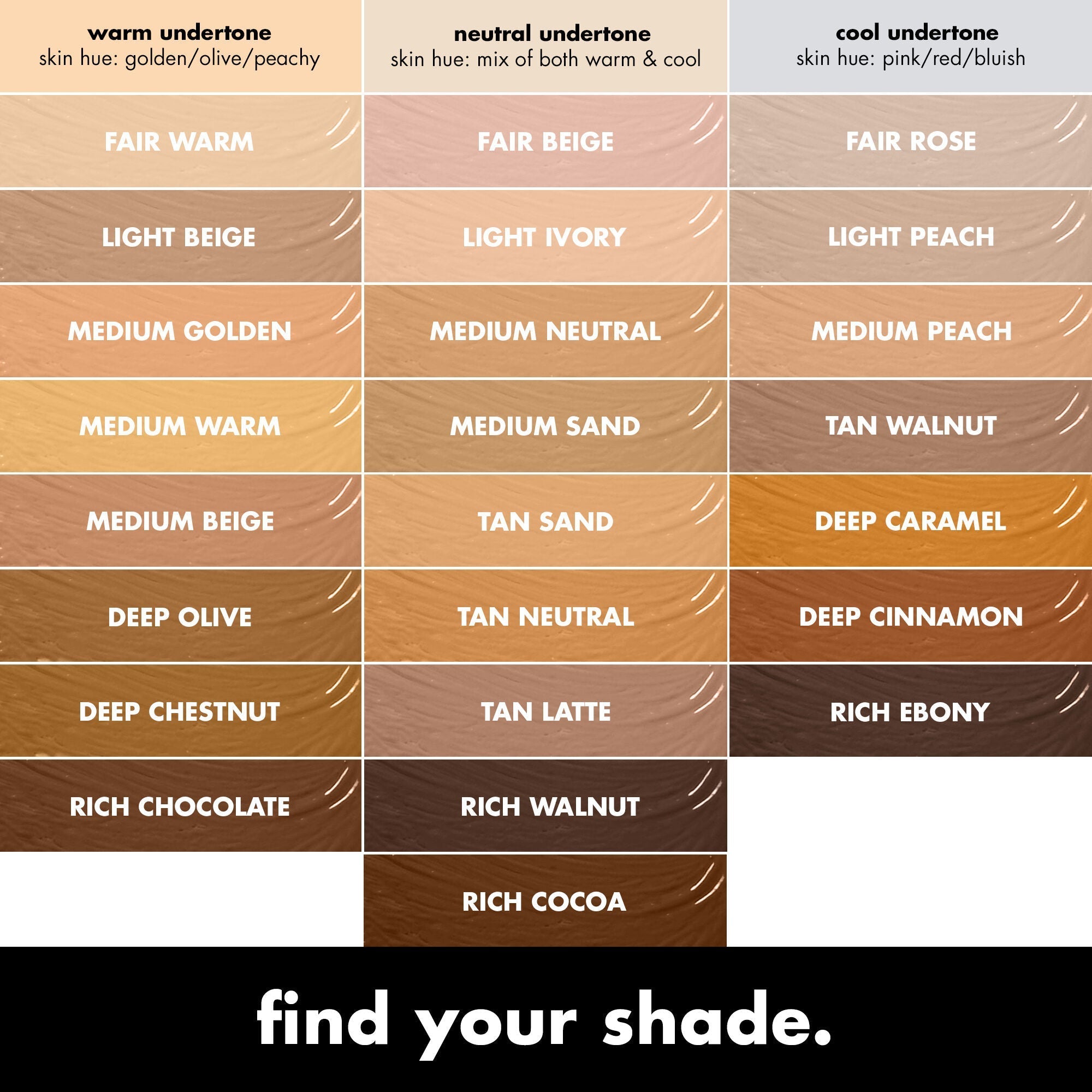 16 HR Camo Concealer Shade Match and Undertone Chart for Different Skin Tones