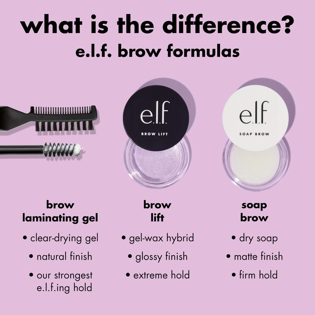 Comparison chart of e.l.f. brow formulas