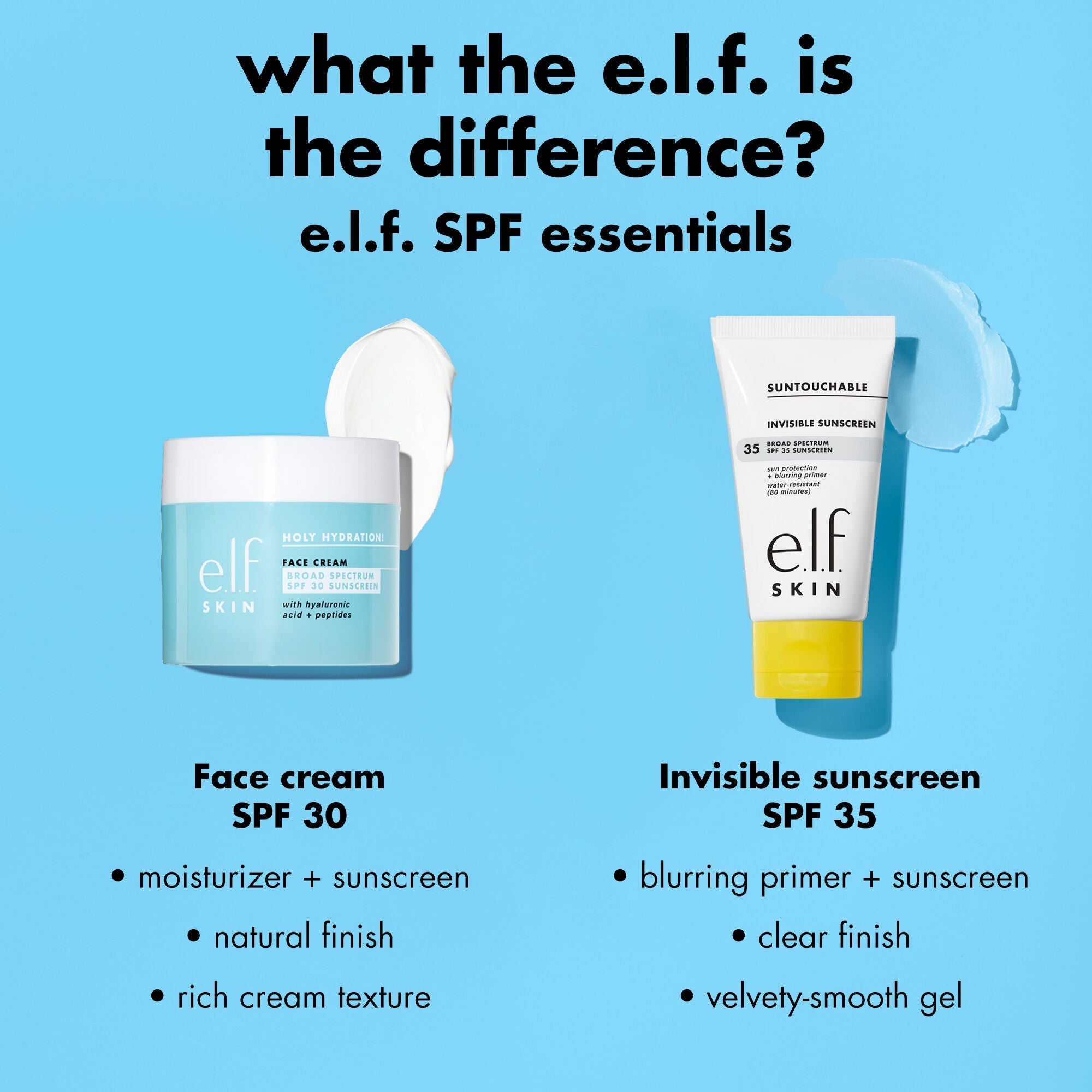 The Difference of Face Cream with SPF 30 and Whoa Glow Invisible Sunscreen and Primer with SPF 35