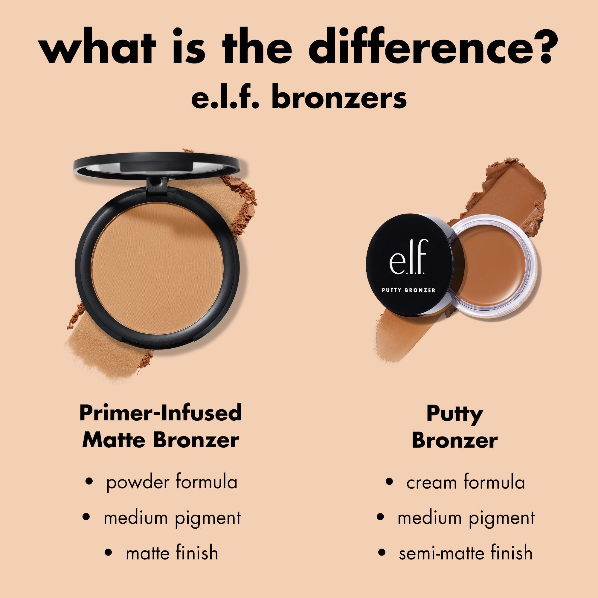 Primer-Infused Matte Bronzer