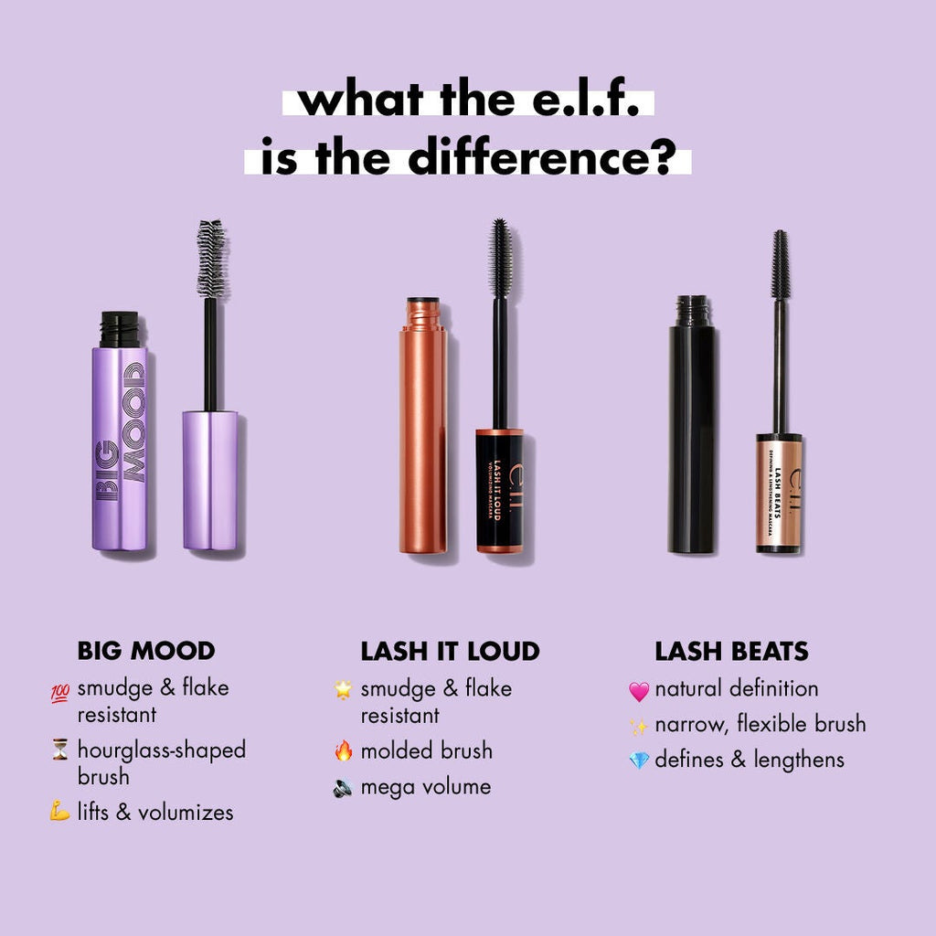 Lash it Loud Travel Size Mascara