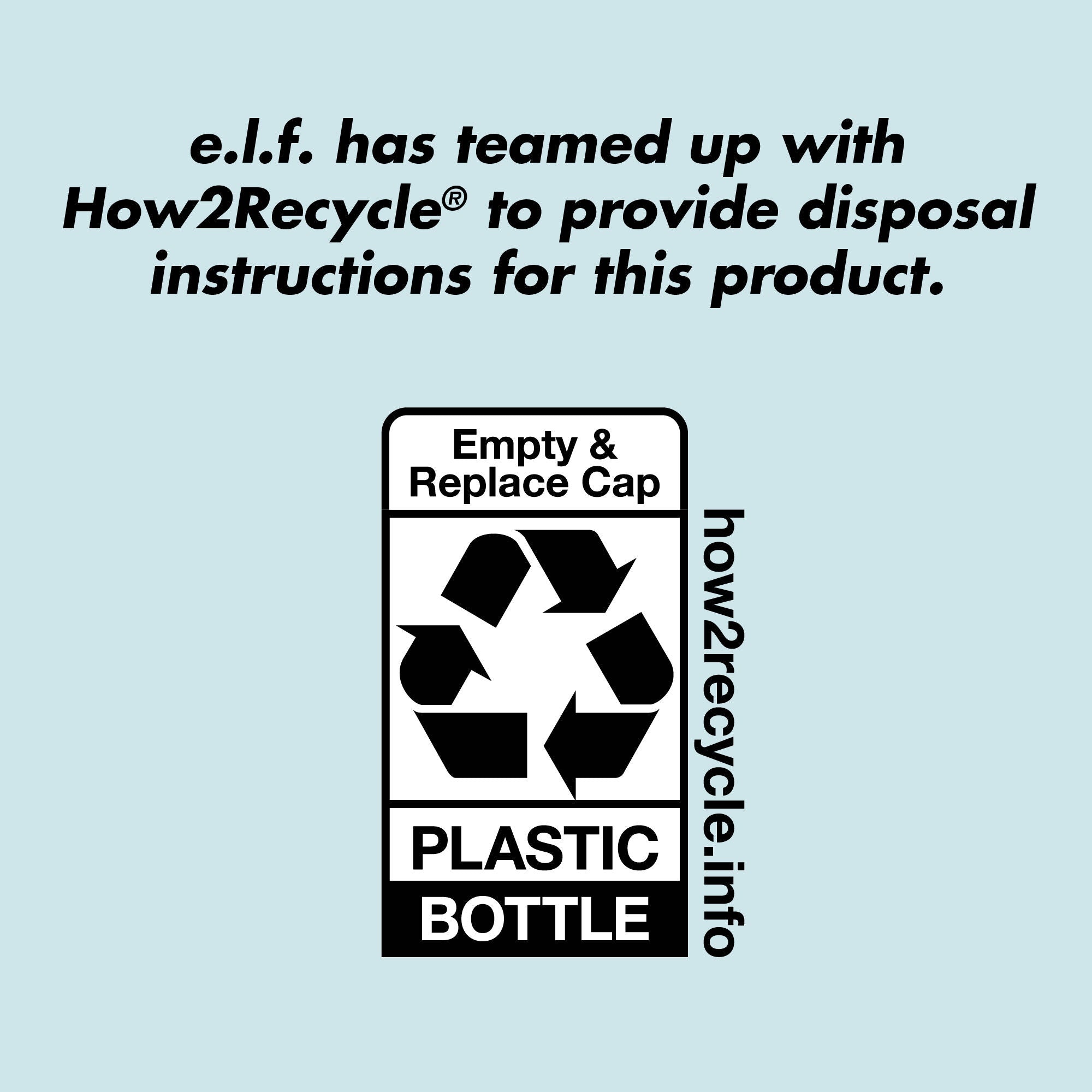 How to Recycle