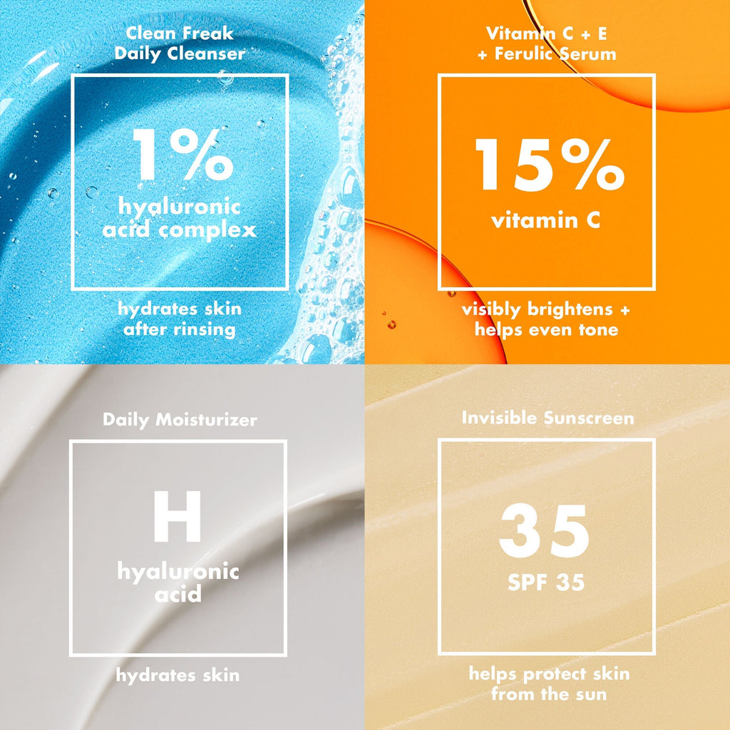 Wake the e.l.f. Up Skincare Product Ingredients