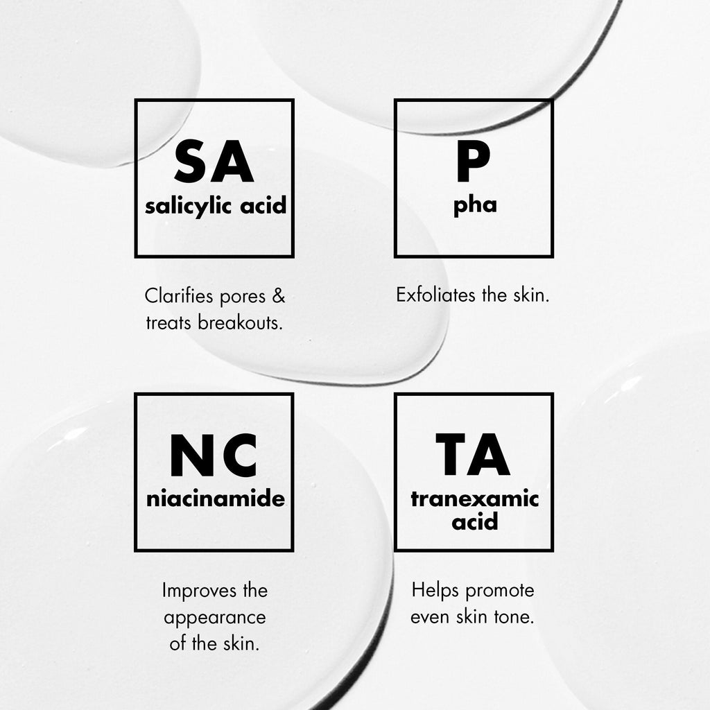 Blemish Breakthrough Ingredients: Salicylic Acid, Niacinamide