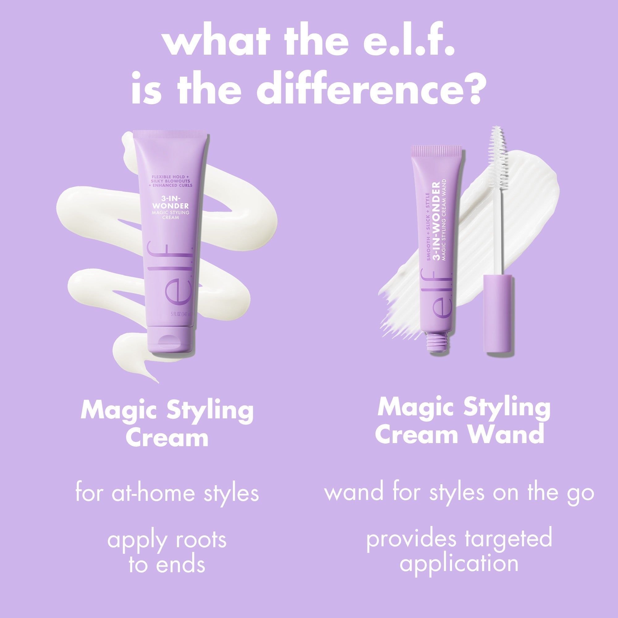 Comparison Chart Showing the Difference Between 3-in-Wonder Magic Styling Cream and Magic Styling Wand