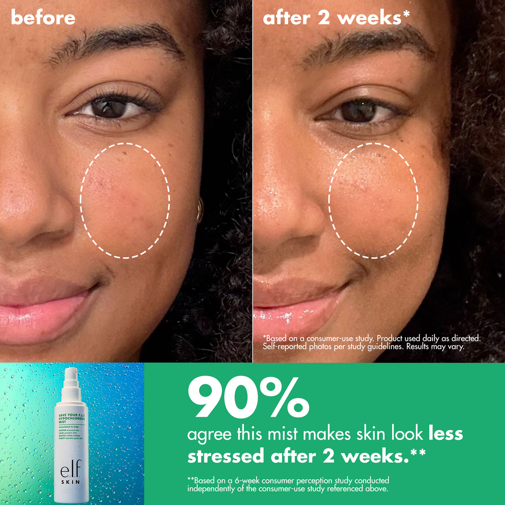 Clinically Proven: 90% agree it makes skin look less stressed out after 2 weeks