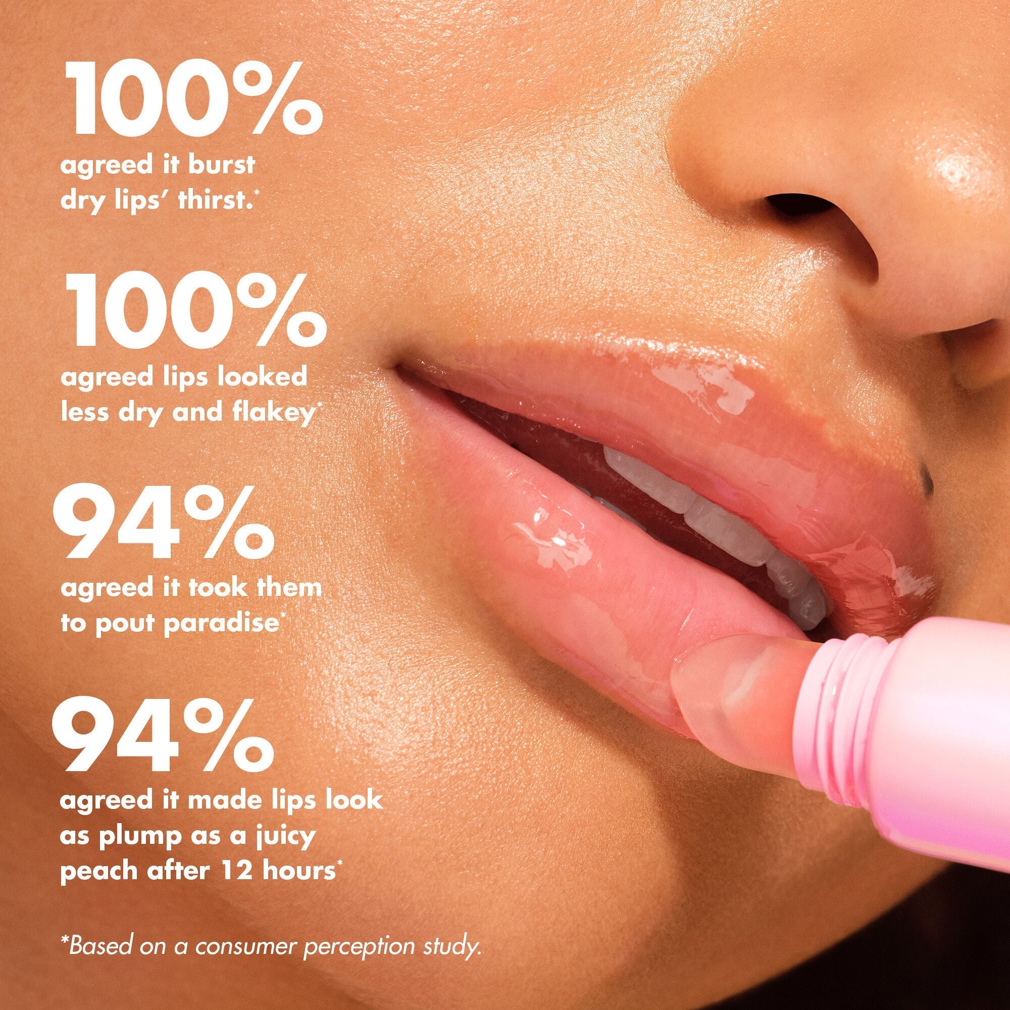 Clinical Claims: 100% Agreed it Helps Dry Lips